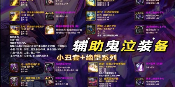 揭秘DNF私服免门票辅助工具的真相