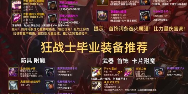 2023年DNF私服双开工具全面指南