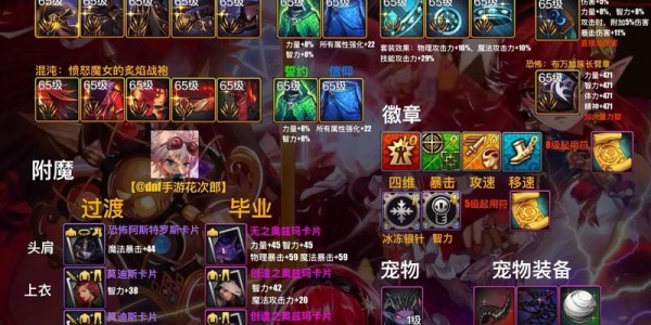 地下城与勇士SF辅助工具精选