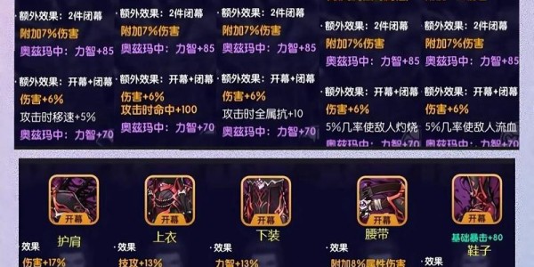 DNF私服辅助工具，揭秘其真相与潜在风险