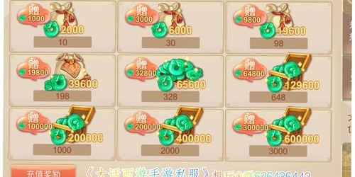 地下城私服手游外挂，揭秘其真相与潜在危害