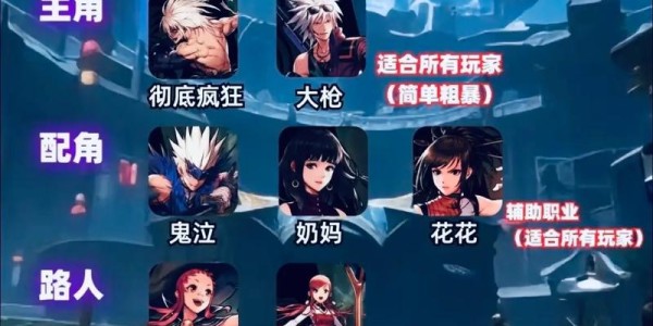 DNF私服深渊爆率提升工具，高效攻略与技巧分享
