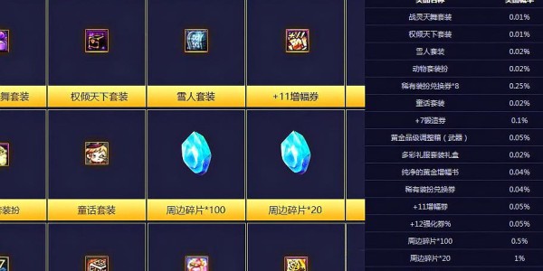 DNF私服官网下载全攻略，一站式指南与详细步骤