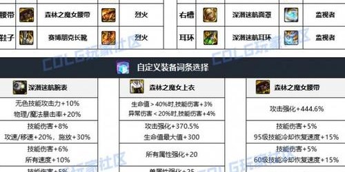 全面解析DNF私服多开技巧
