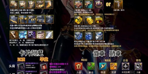 DNF私服GM工具全面解析与使用指南