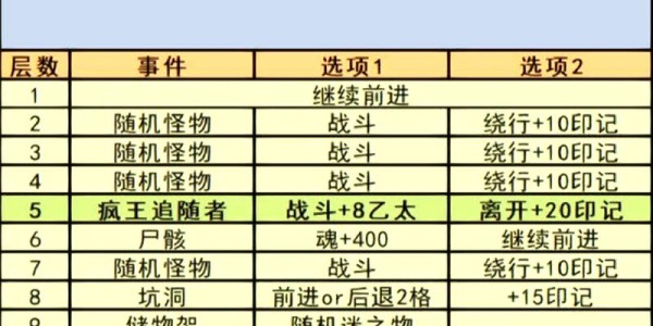 地下城SF单机版搭建教程，详细指南与步骤