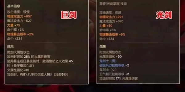 DNF私服双开工具推荐，提升游戏体验的必备神器