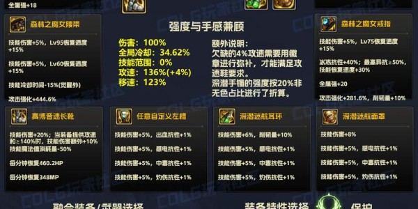 揭秘DNF私服深渊辅助工具，提升游戏体验的利器