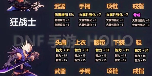 地下城SF发布网，全面解析其功能与特色