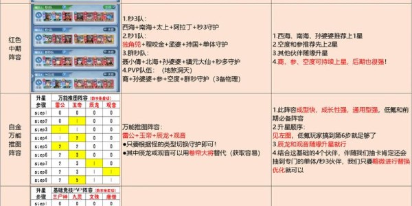 如何搭建DNF私服，全面指南