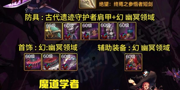 DNF私服强化增幅辅助工具下载指南