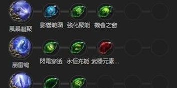 DNF私服双开辅助操作指南