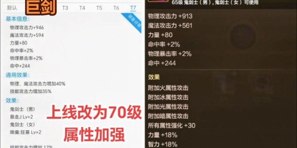 DNF私服70版本史诗爆率全面解析